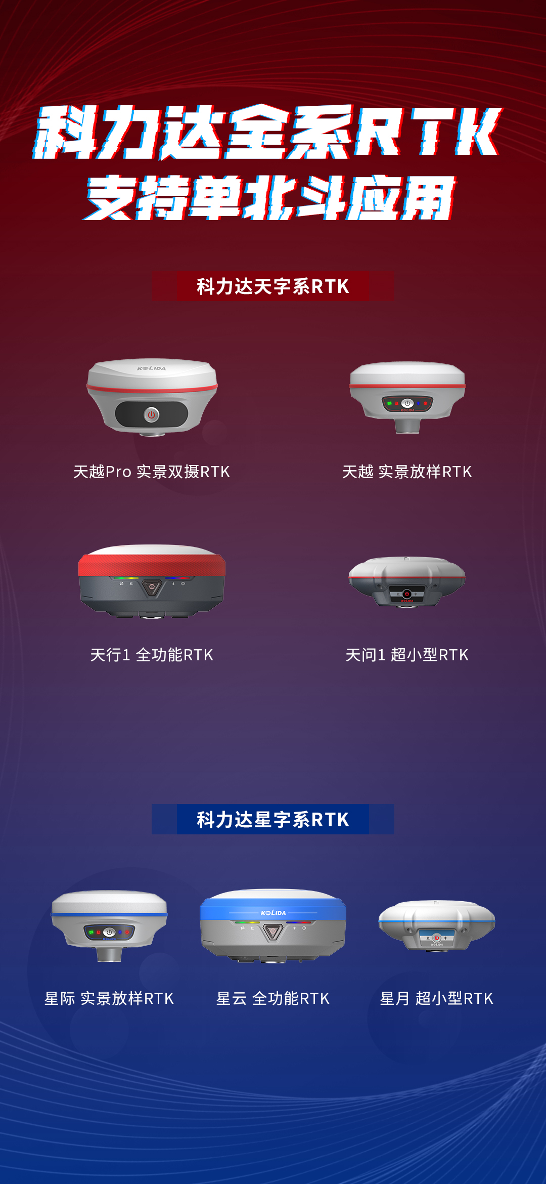 科力達全系RTK滿足單北鬥應用需求